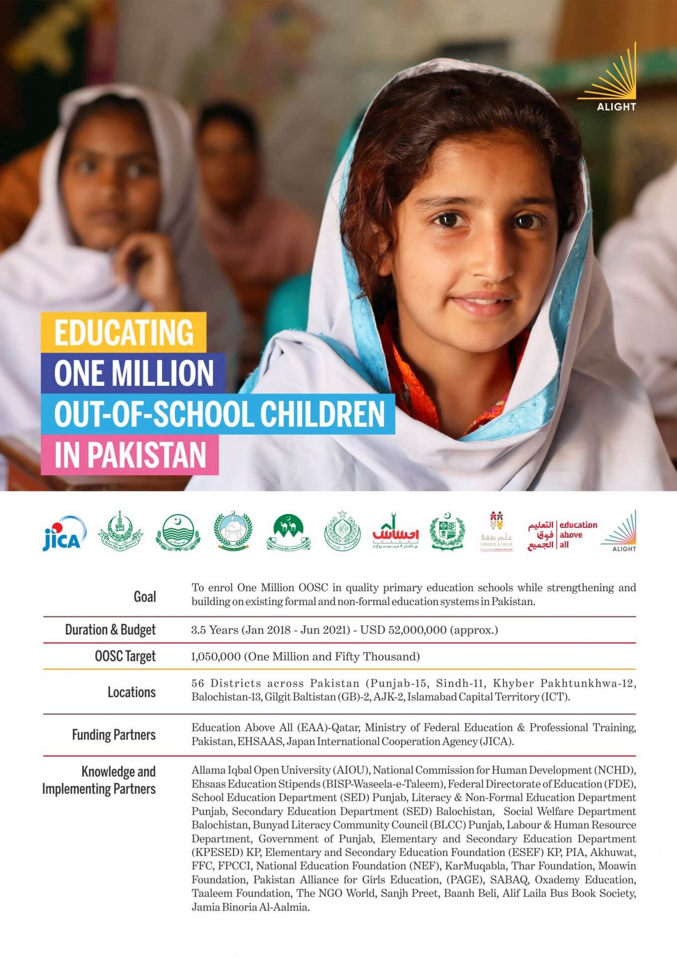 Education One Million OOSC in Pakistan